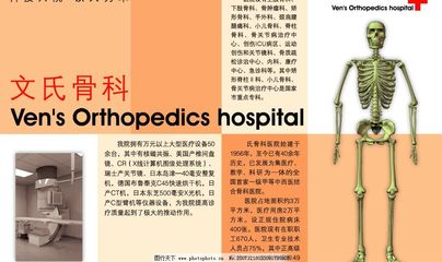 骨科醫院推介圖片